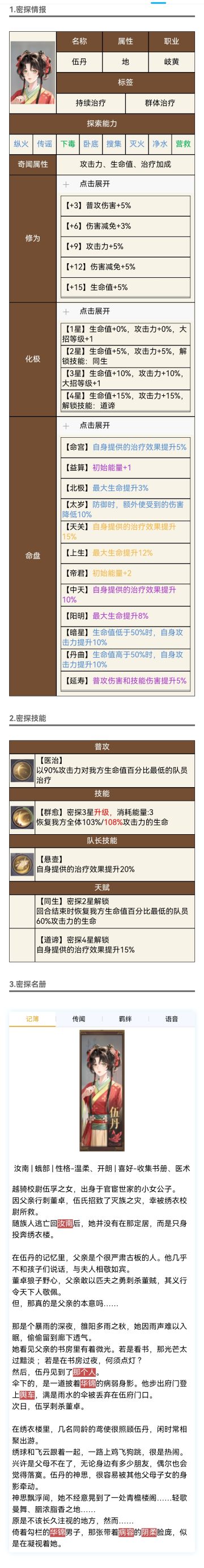 代号鸢-角色图鉴-伍丹图鉴