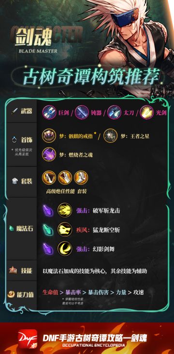 古树奇谭构筑推荐——剑魂