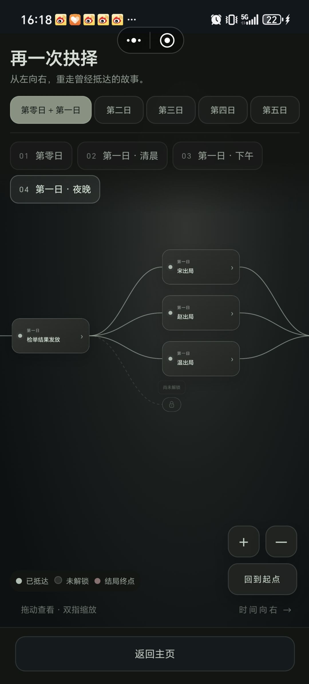 求助!第一晚第四条是投谁出去啊 1