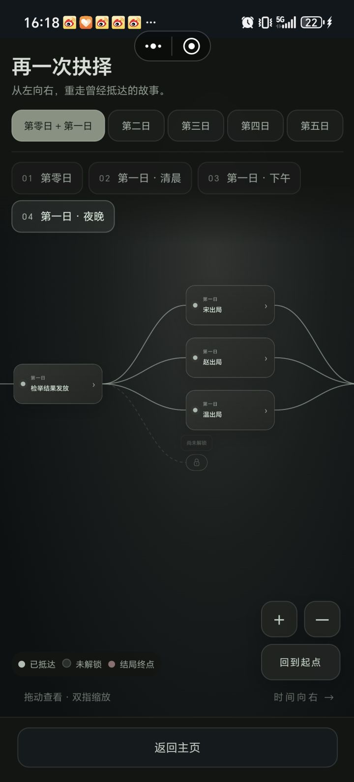 求助!第一晚第四条是投谁出去啊截图