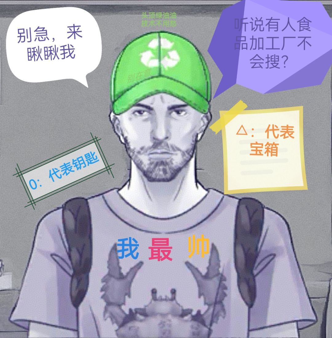 鹰眼篇——食品加工厂截图