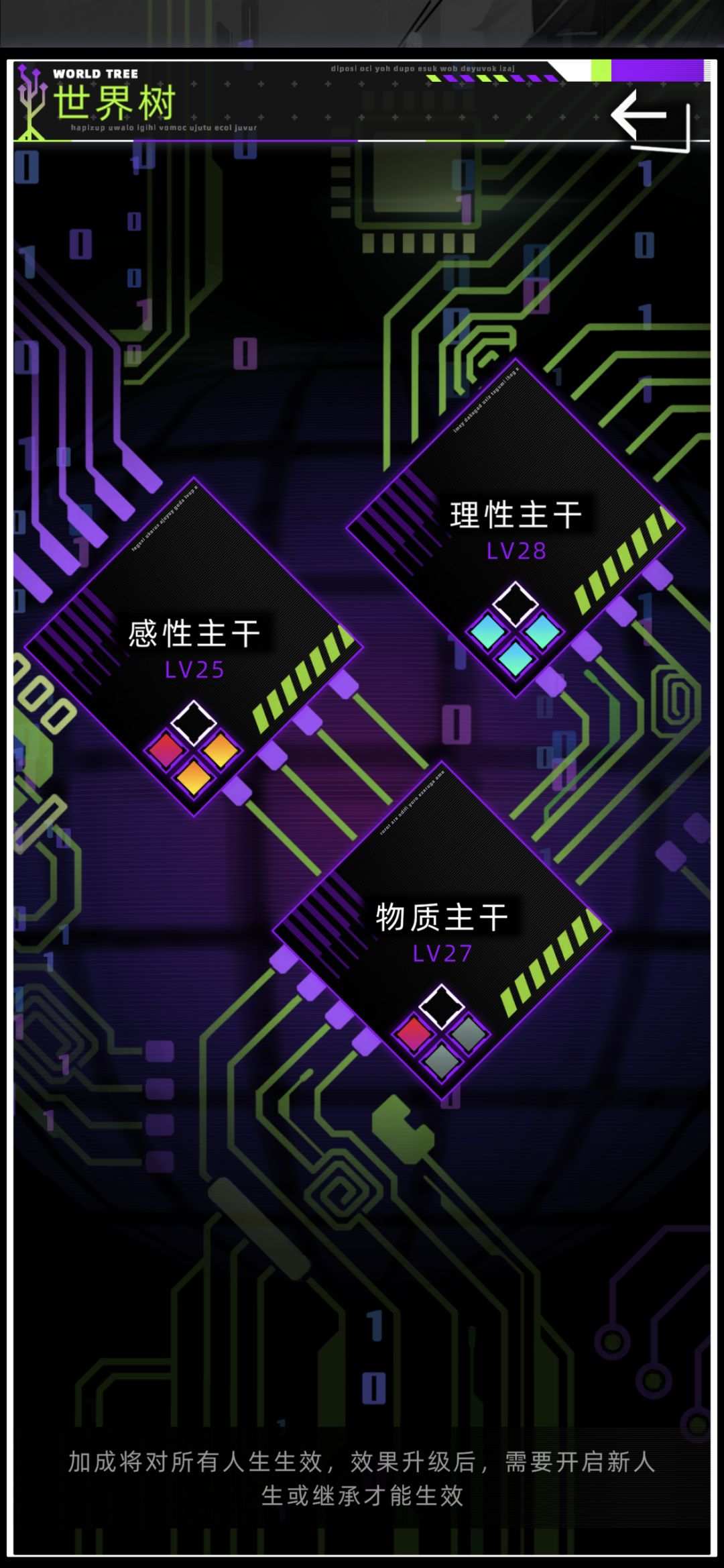 存巨额财产还是得氪金……记录碎碎念(一) 3