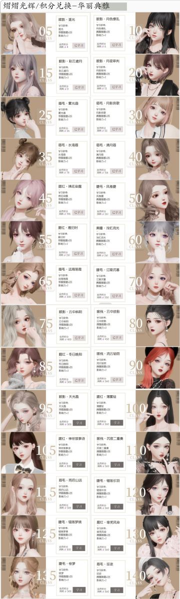 协会妆容｜总结合集