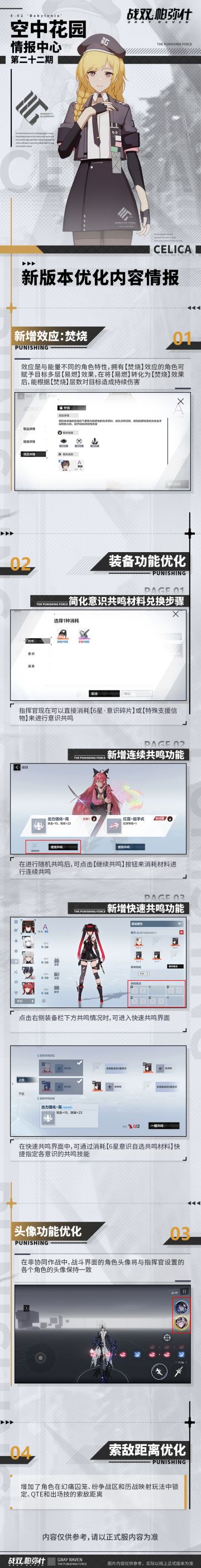 【空中花园 | 情报中心】第二十二期
