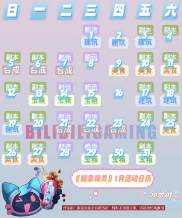 2025年1月活动日历