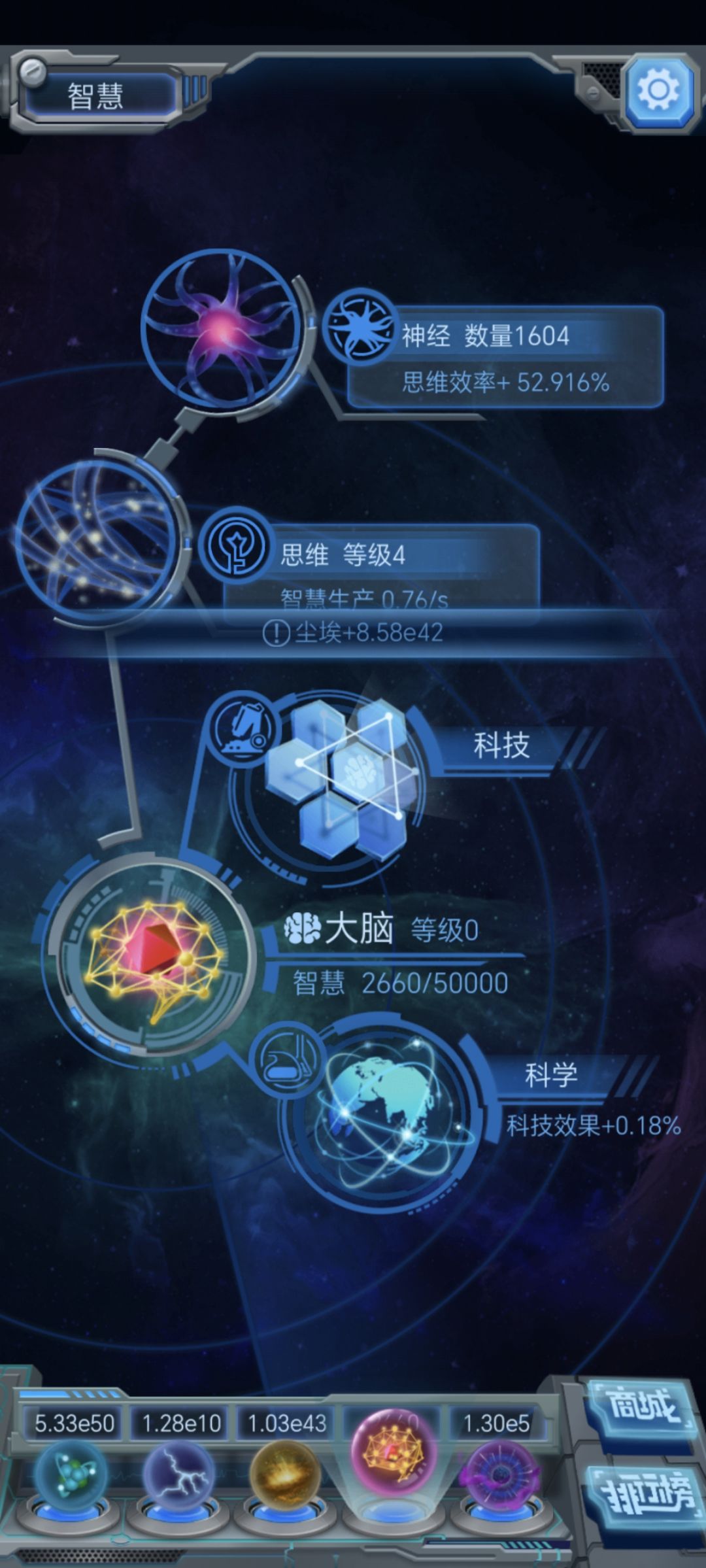 这数据是不是不对啊 1