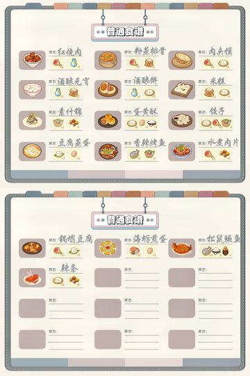 攻略｜美食坊食谱研发表💞