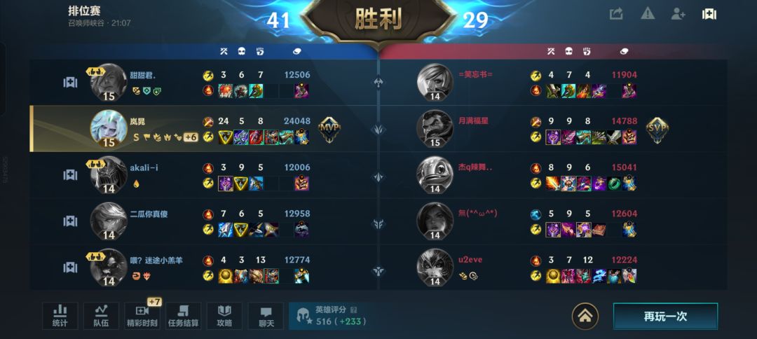 还得是佛爷哥 1