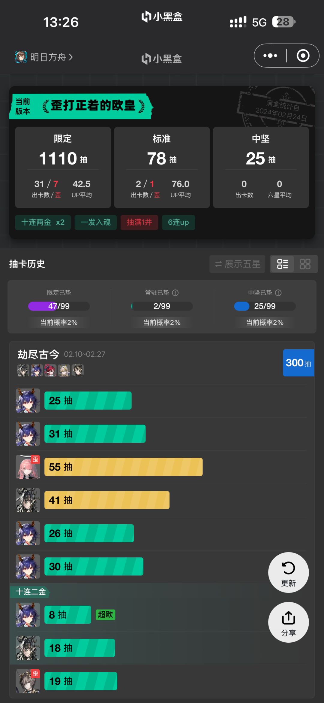 燃尽了 1