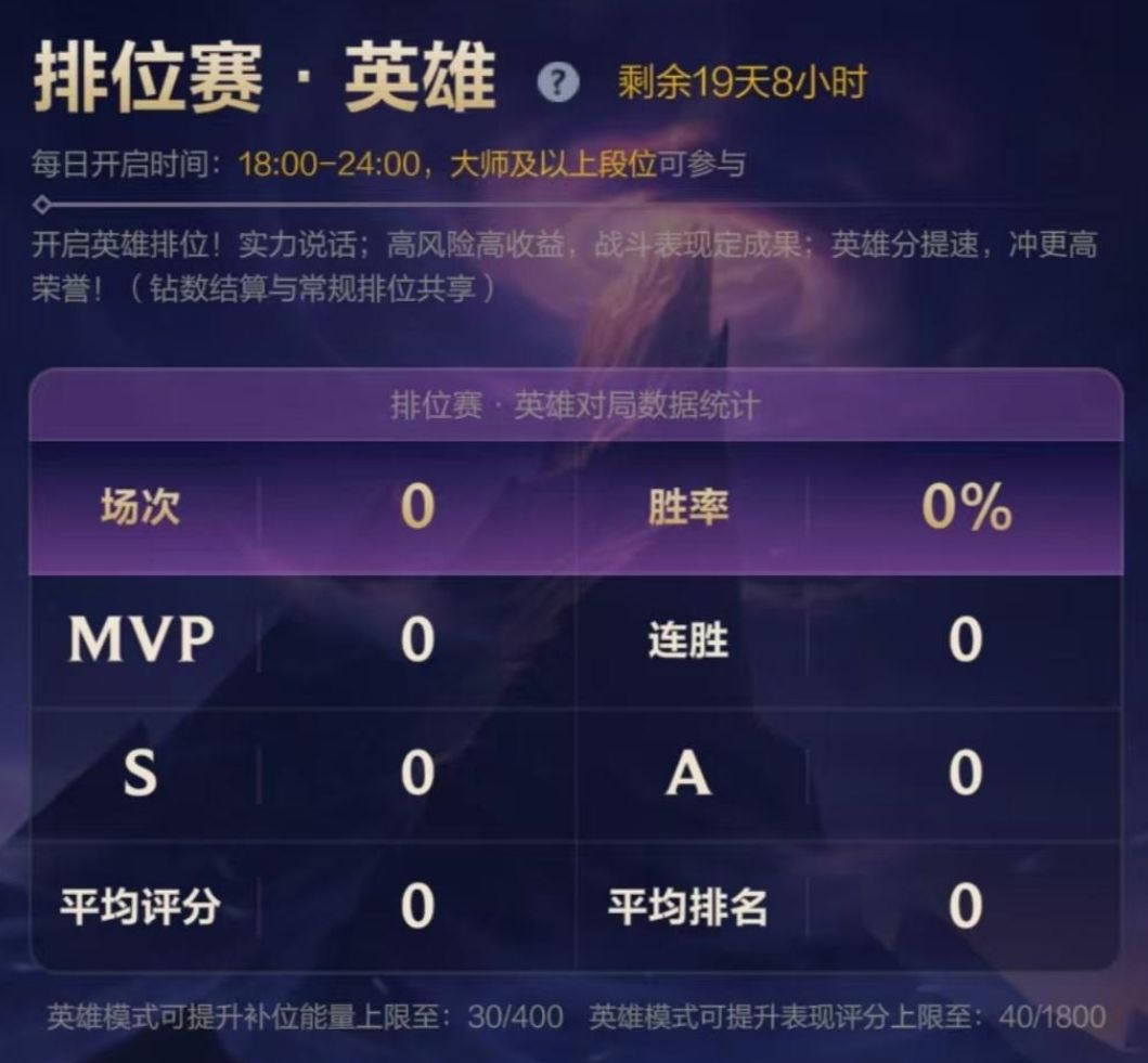 LOL手游英雄排位来了,混子直接现原形! 1
