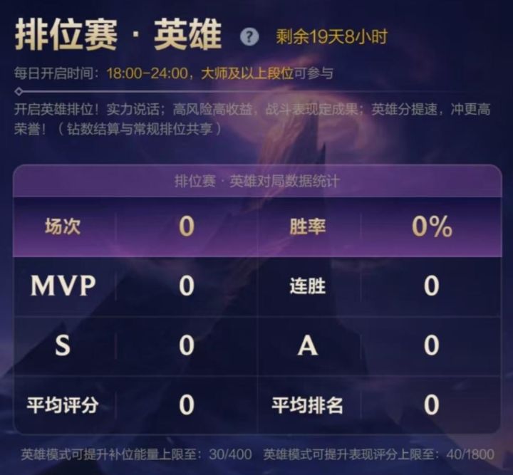 LOL手游英雄排位来了,混子直接现原形!截图