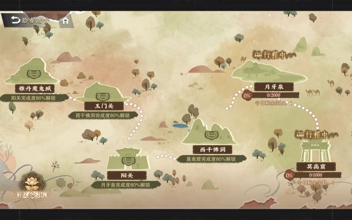 起点居然在右边截图