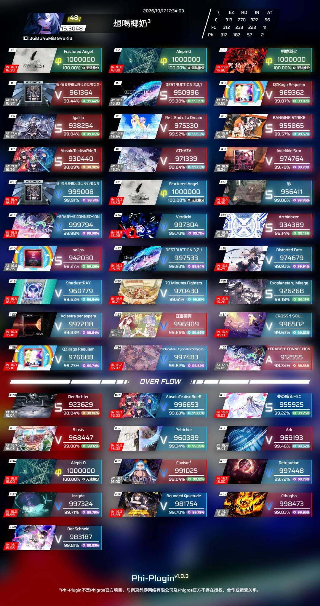 入坑422小时16.30大概是什么水平 1