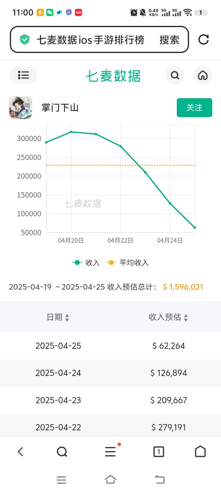 哦,我天,糟糕截图