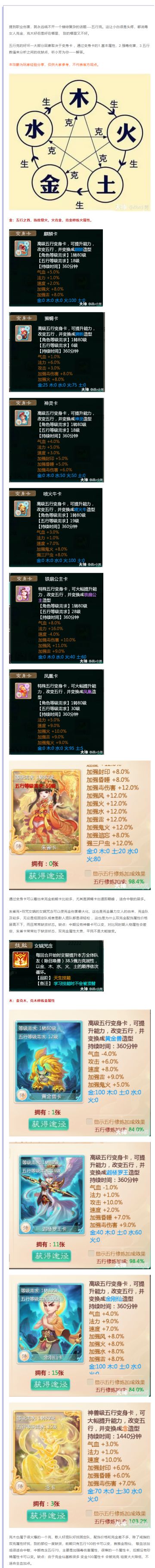 毒女人，如何选择适合自己的五行克？