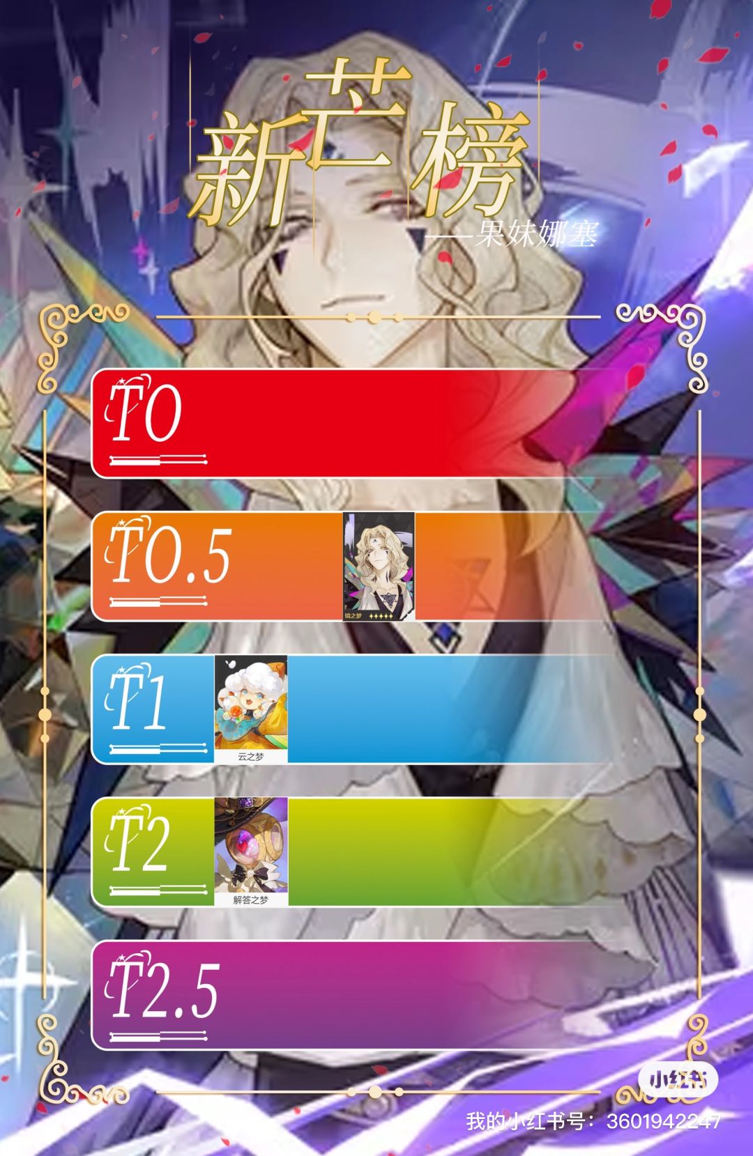 【无尽梦回】公测角色节奏榜 各职业强度榜 3