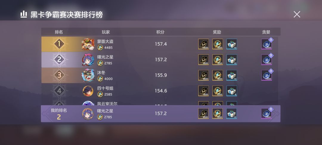 争霸赛 2