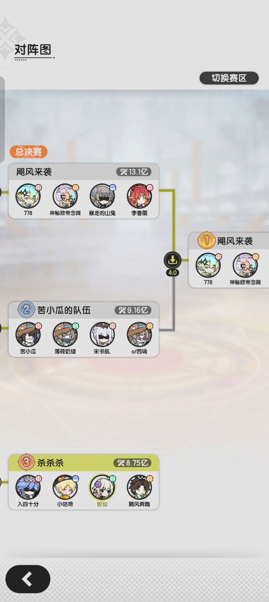 历史性的一刻，贫民第一次挑战赛季军 2