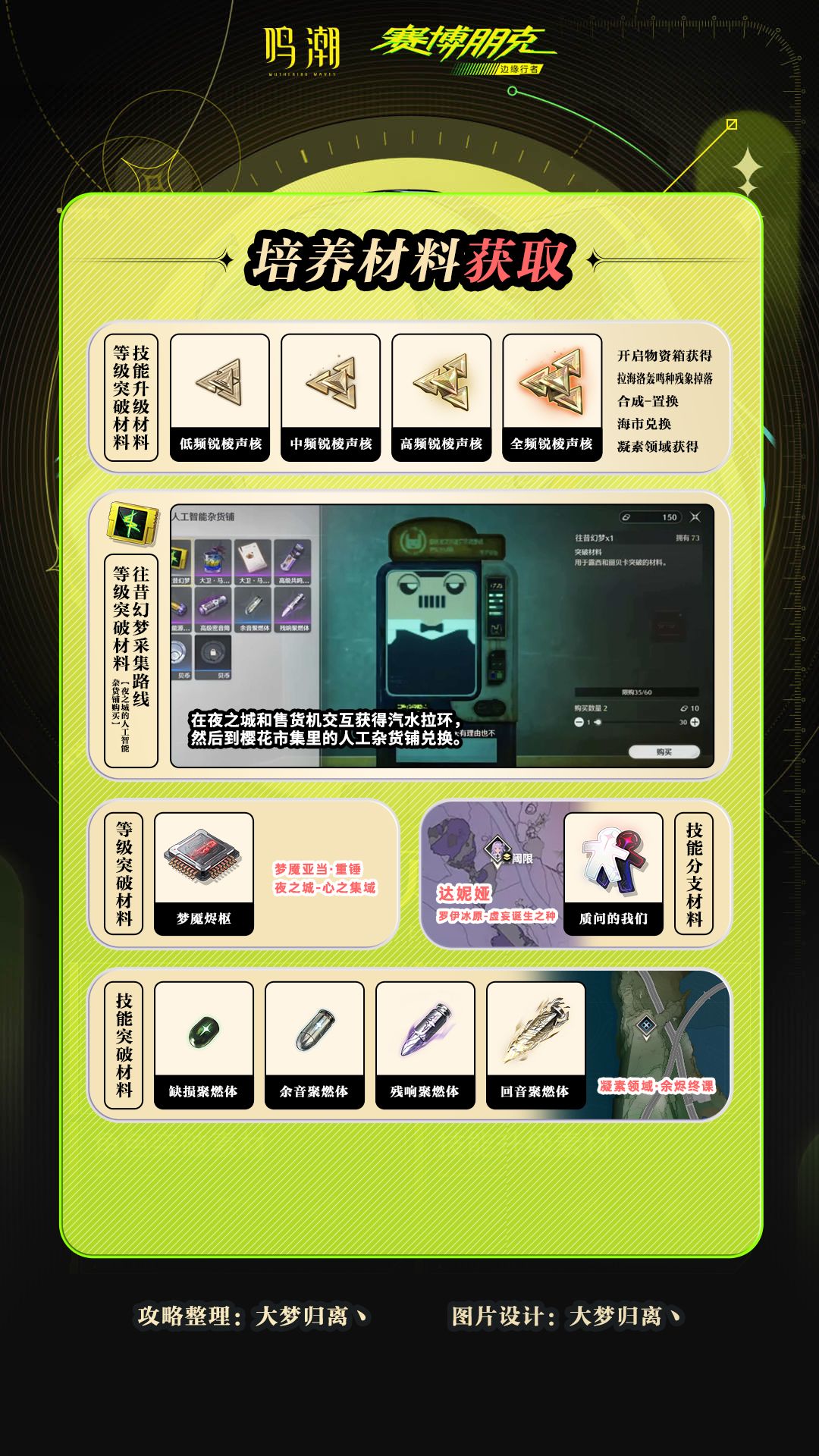 鸣潮3.4版本联动角色丽贝卡养成全攻略 3