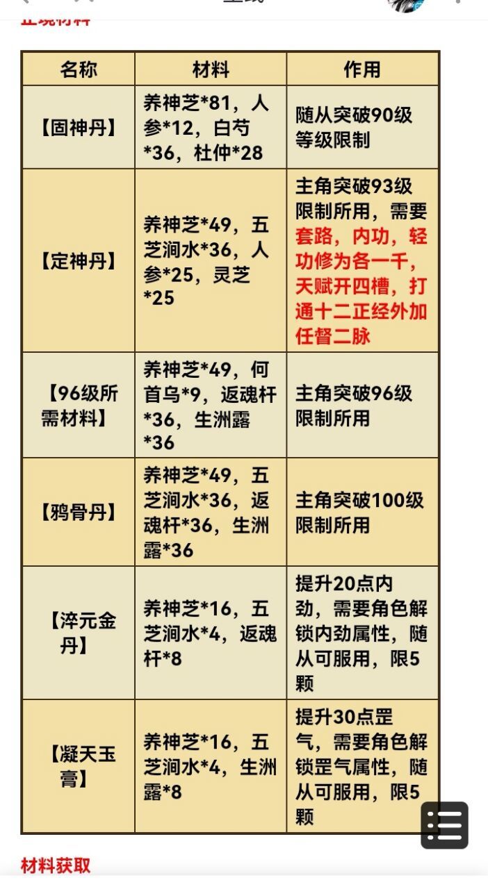 新手必看！！！！ 2