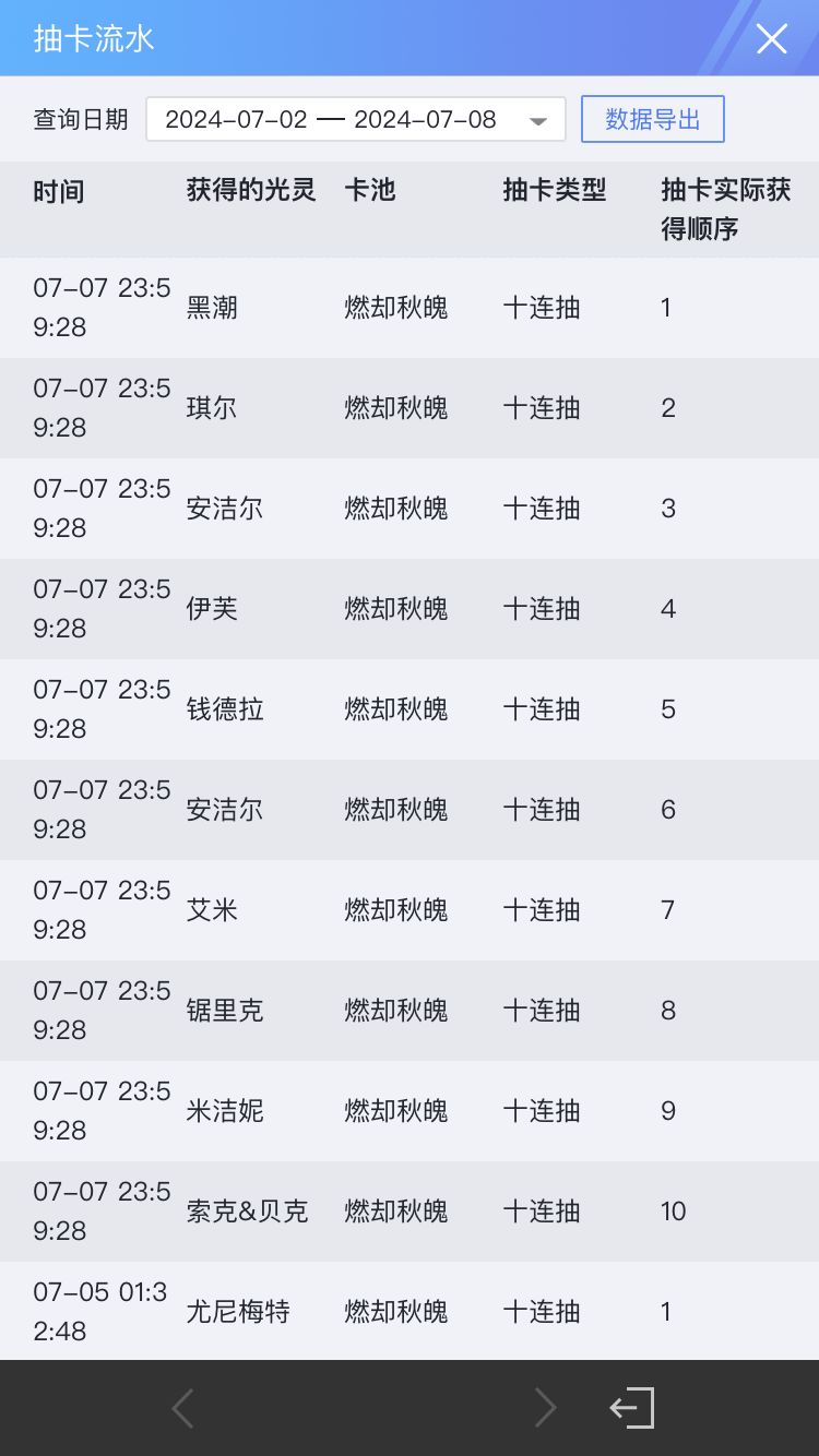 歪歪歪歪歪~ 2