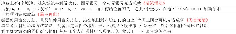 磐石流域也打完了~附上攻略 2