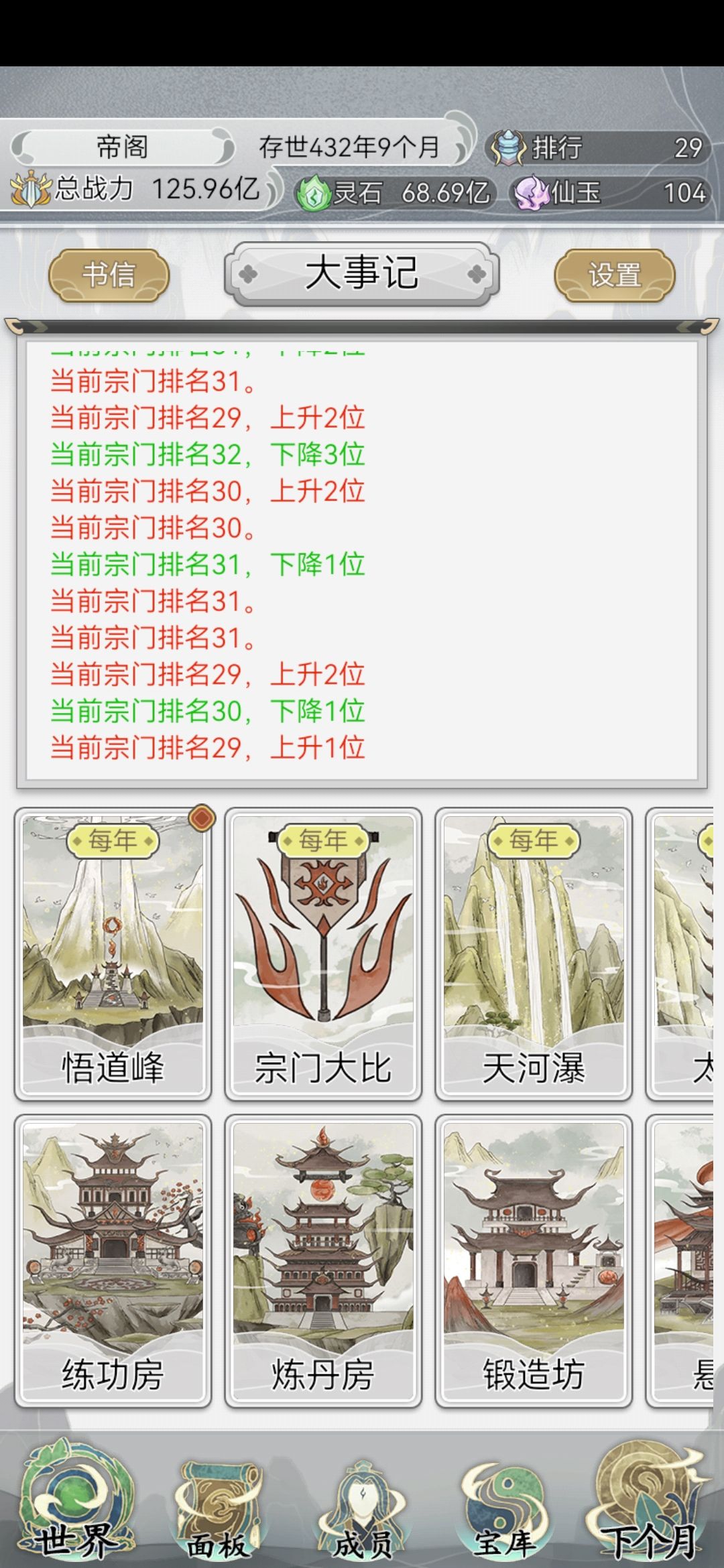 宗门151人,全员仙帝十重 3