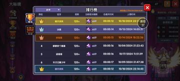 习惯性把游侠打超标