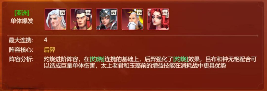 《皇座战争》新手英雄＆阵营搭配推荐截图