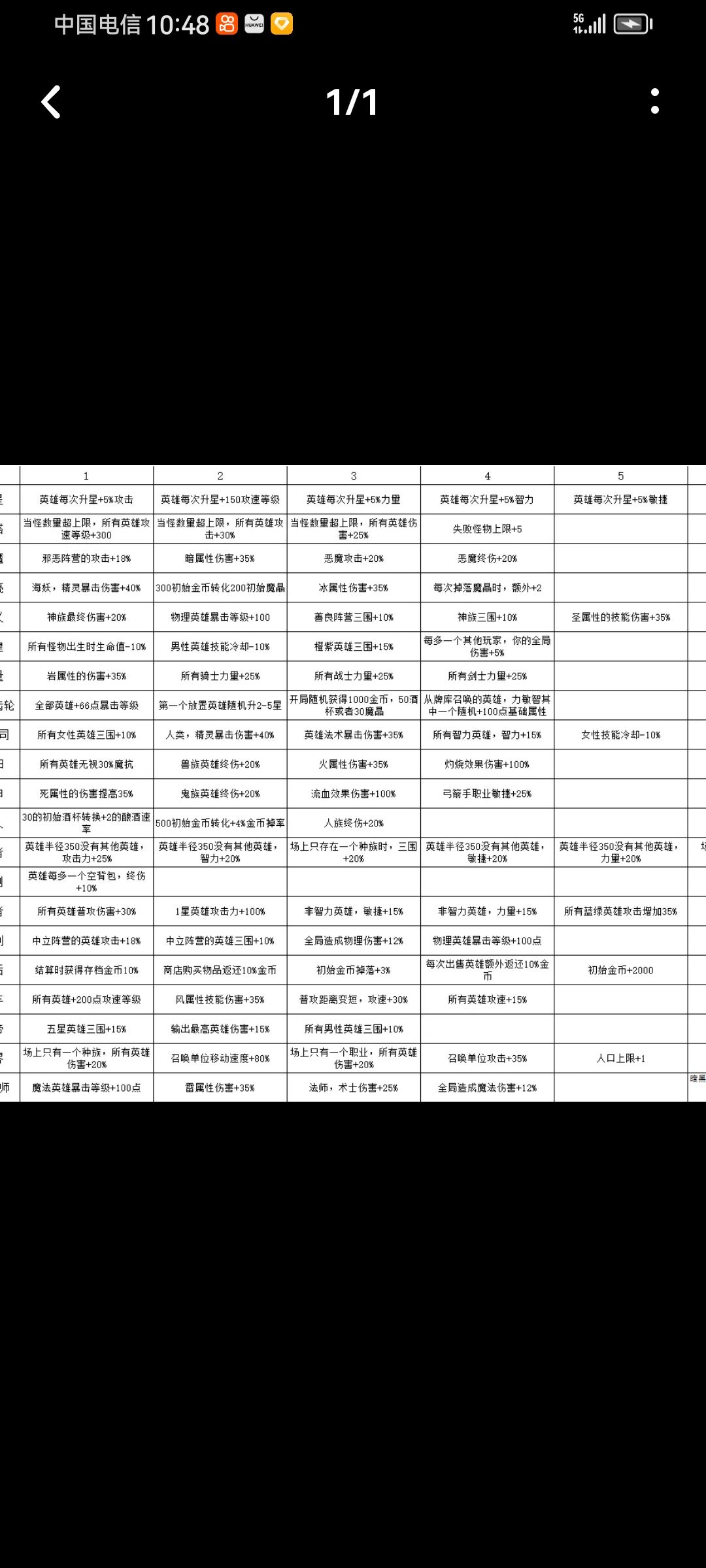 有需要的可以看一下截图