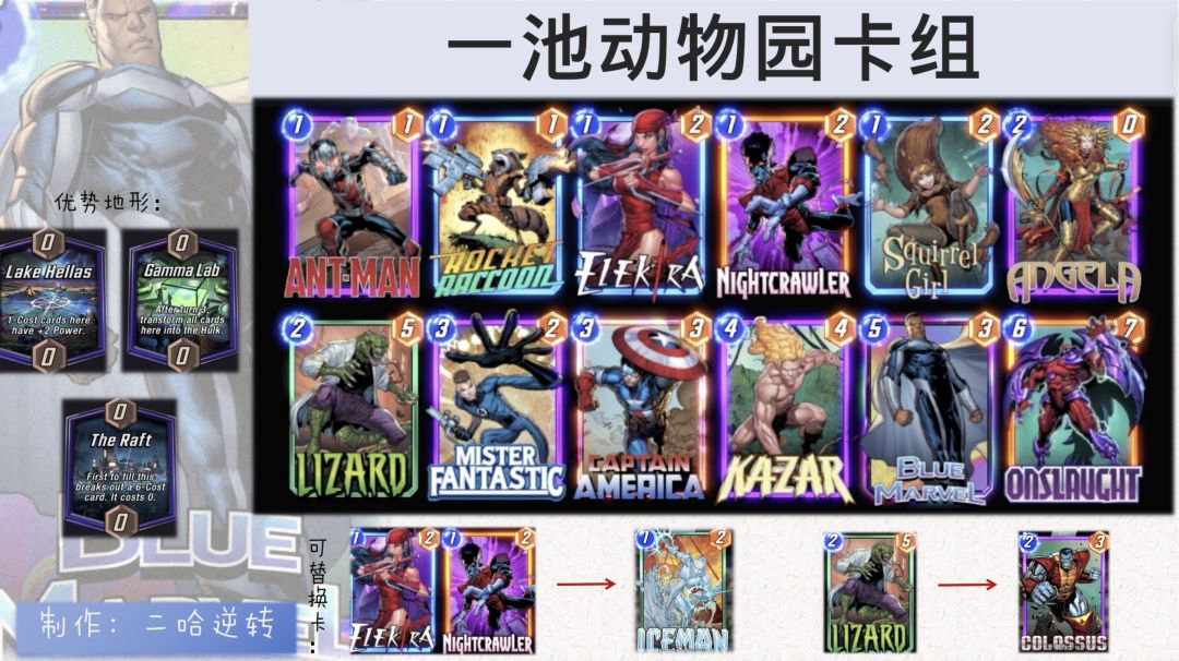 漫威终极逆转国服/漫威snap 一池卡组动物园 1