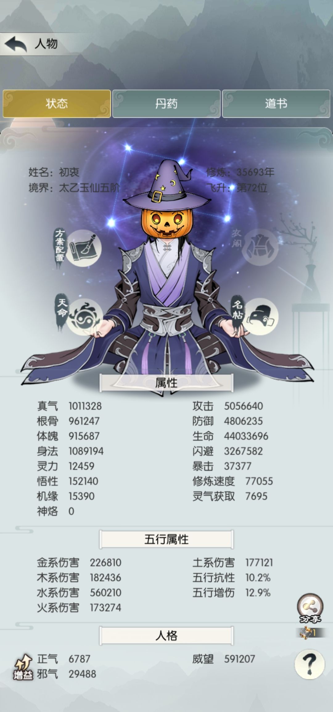 指点下过神鹿,东极岛 1