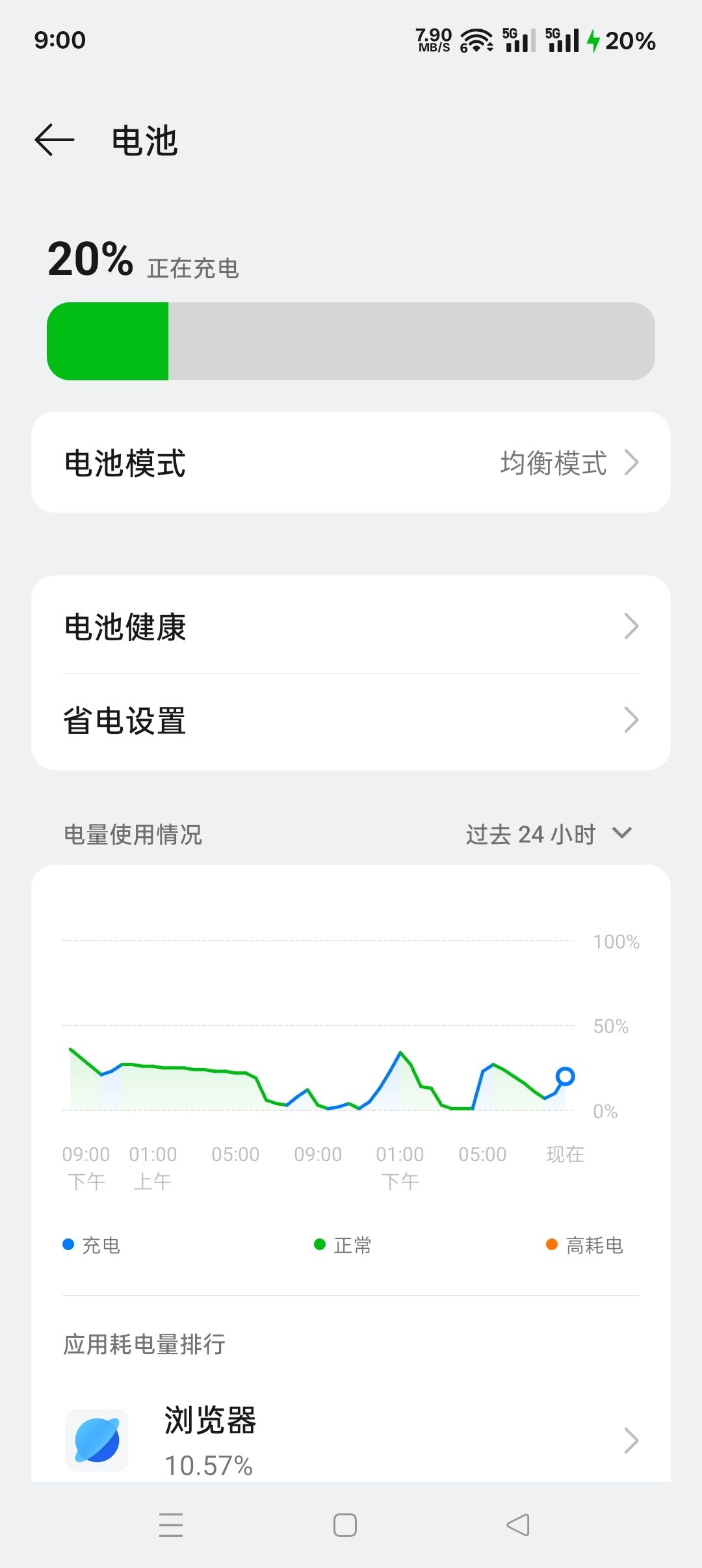 【OPPO×真我游戏党血泪实测】 2