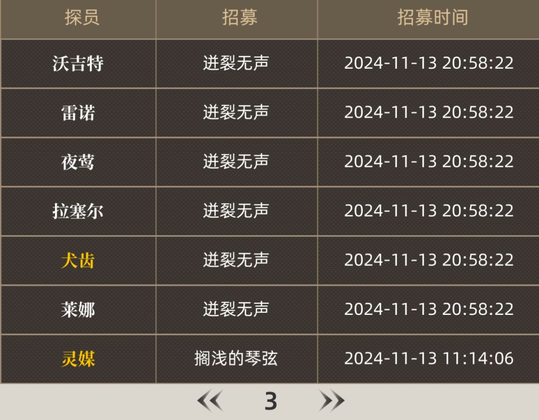逆天出货率,71抽6个6星 2