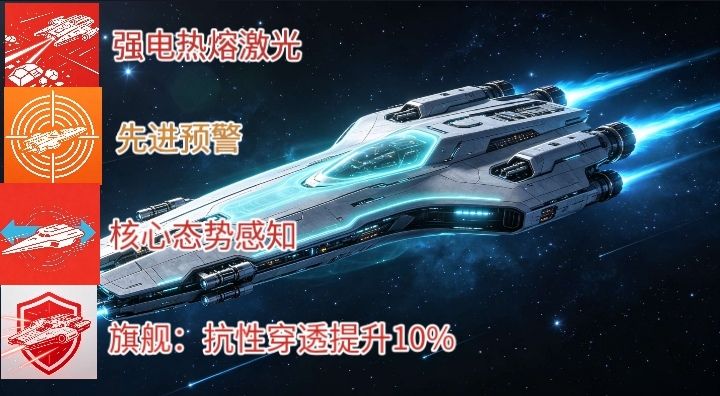 造神企划7 1