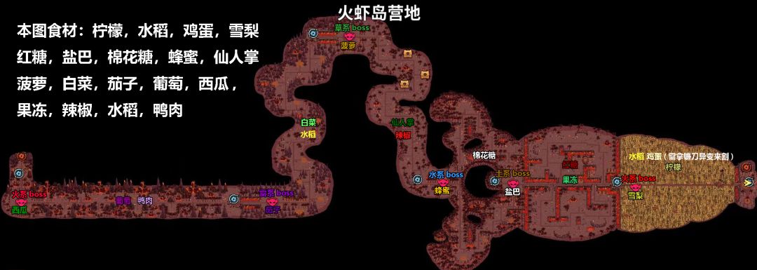 修改和补充一下最新食材图 2