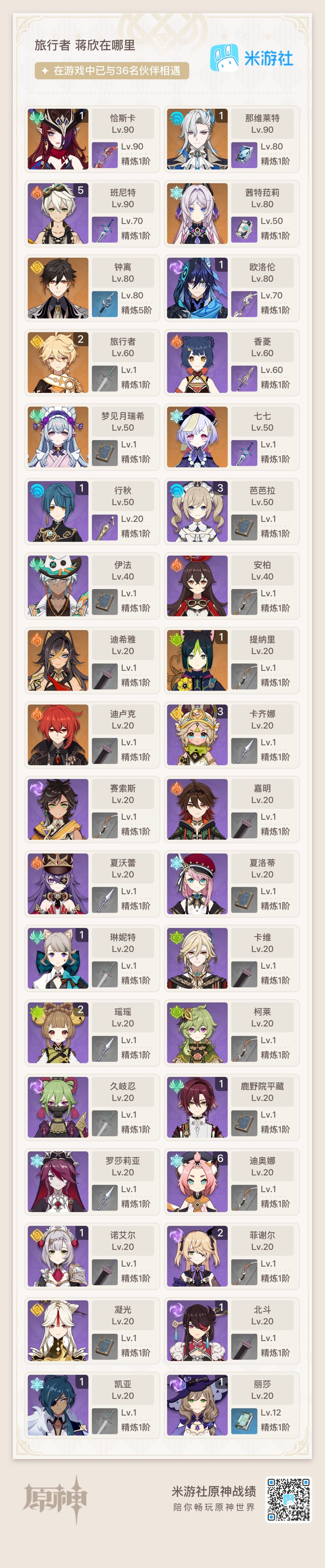 求助怎么抽? 1