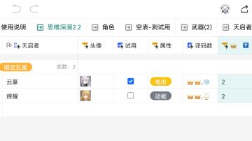 针对2.2版本《思维深潜》译码的角色组合与筛选