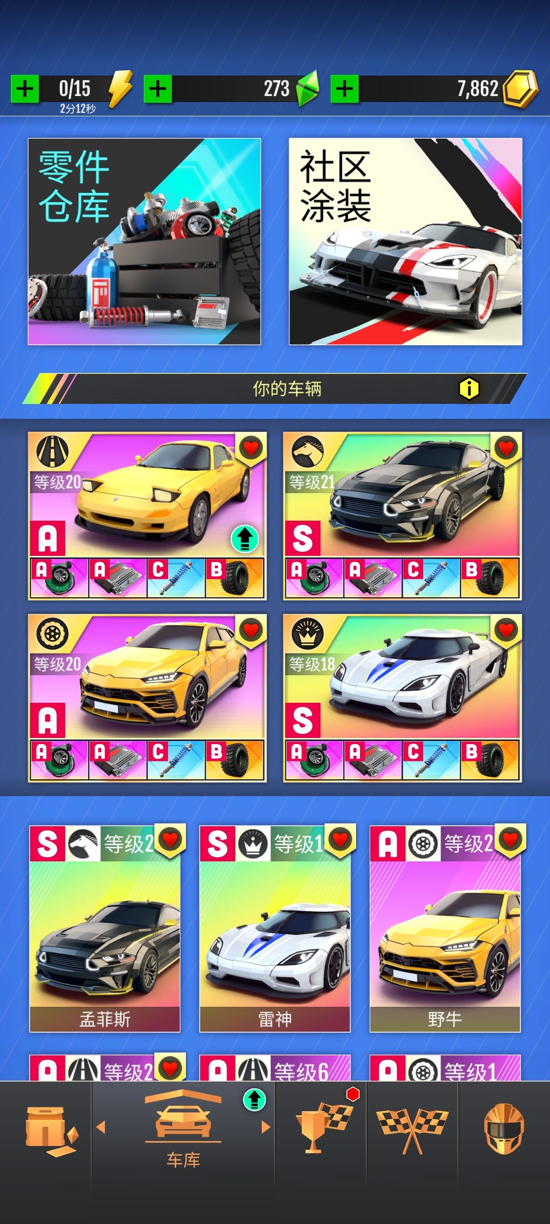 前7天顺利度过 2