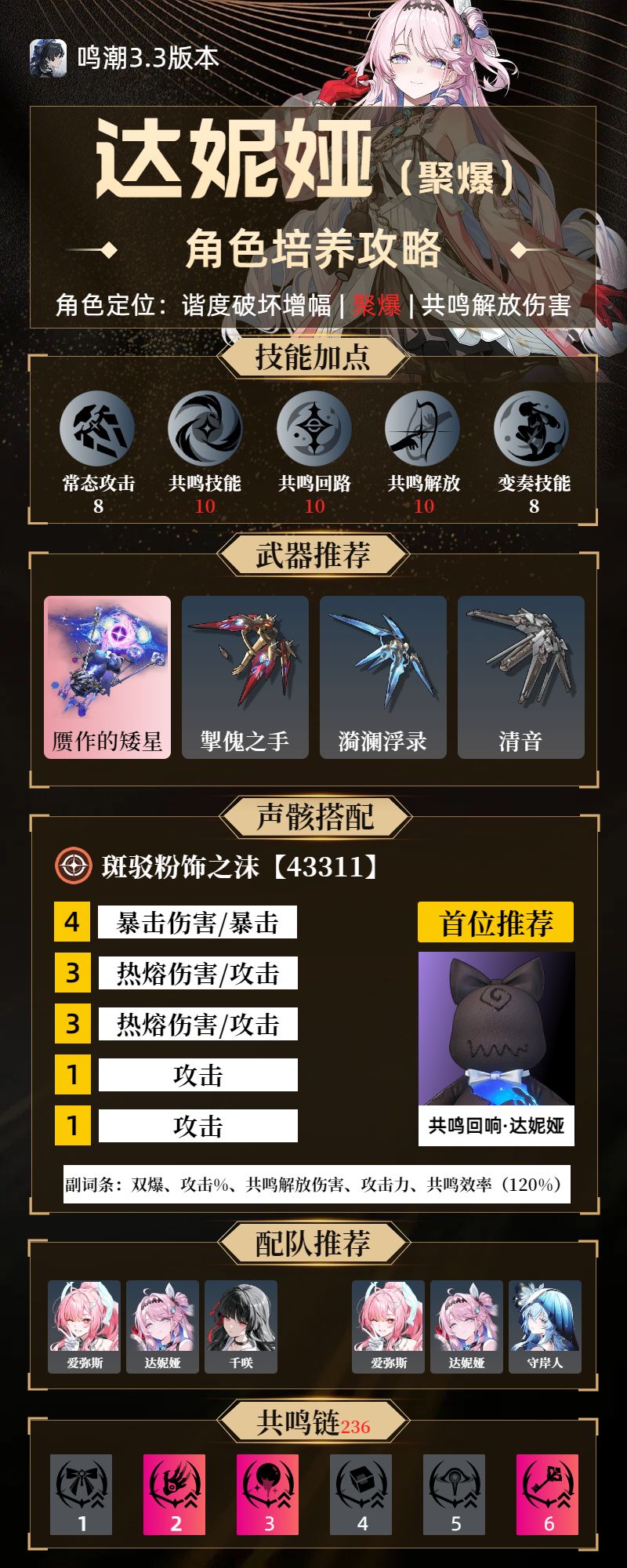 【鸣潮3.3】达妮娅 培养攻略 2