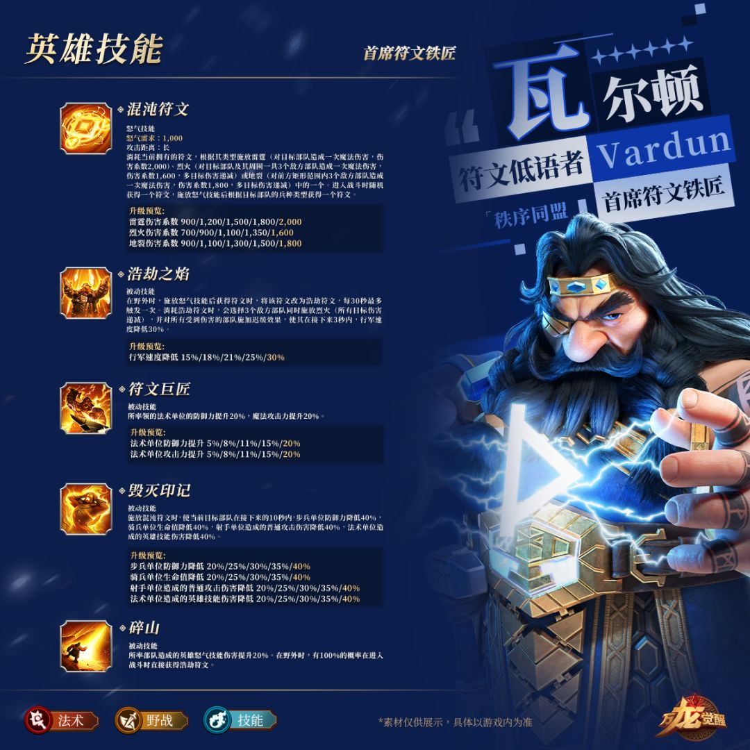 五代法师英雄瓦尔顿&坎塔蔓技能详情曝光！截图
