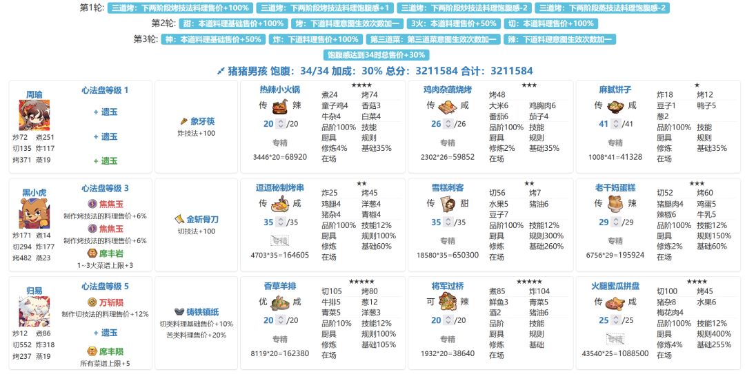 食战三国入坑 省级风云宴 猪猪 空空 2