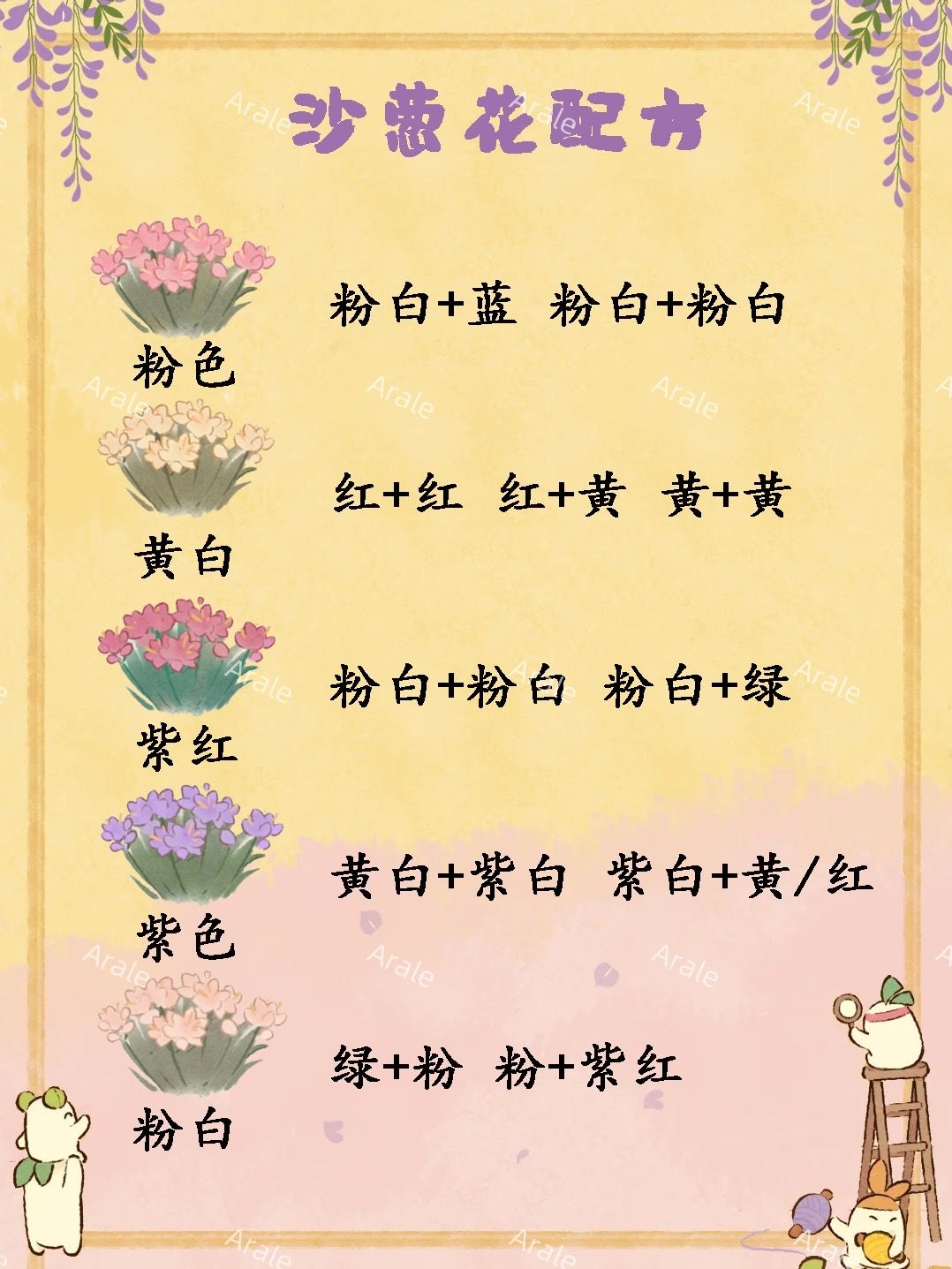 沙葱花配方 2