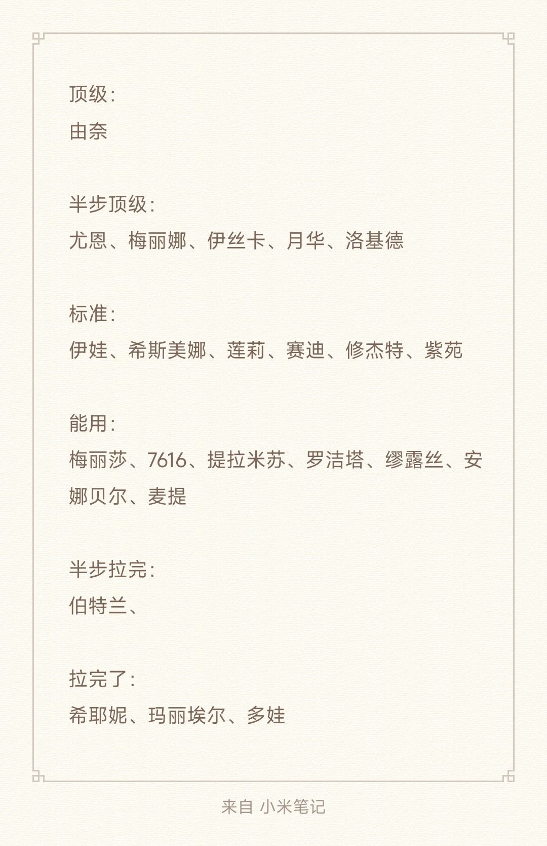 梦见牢角色觉醒分档个人版 1