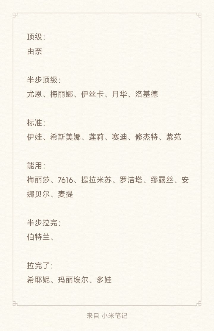 梦见牢角色觉醒分档个人版截图