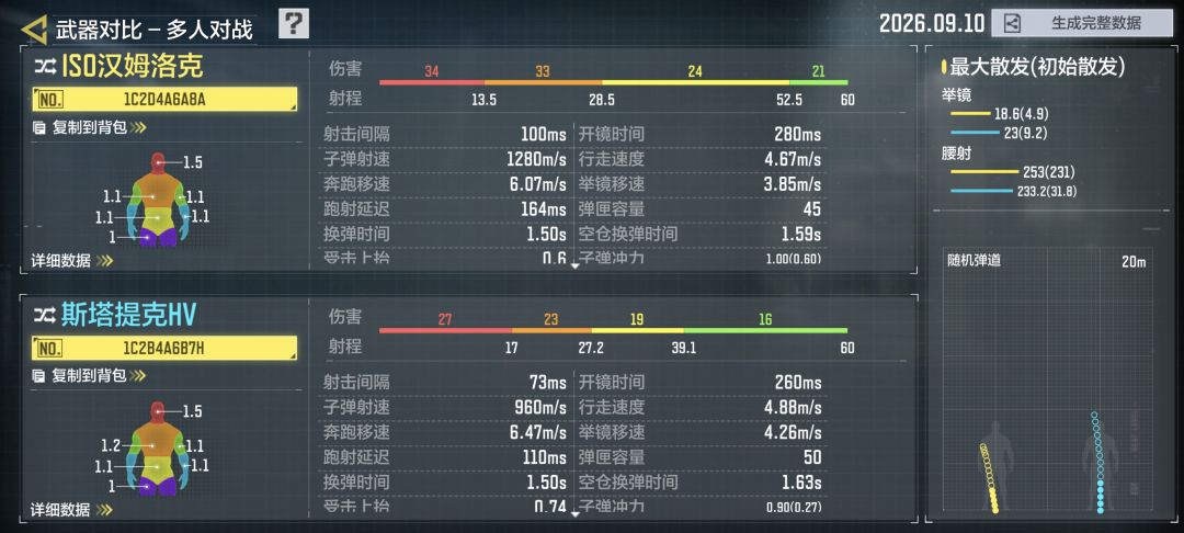 请输入文本 4