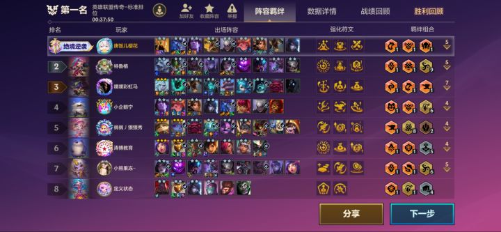 2000层索尔，大成9虚空脆得跟张纸一样[表情_开心]#金铲铲之战截图