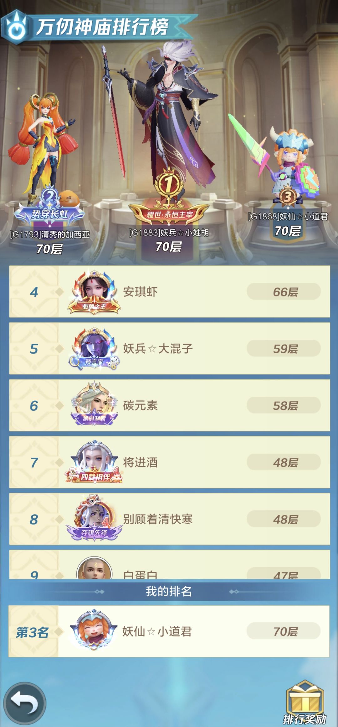 226天，神庙70层截图