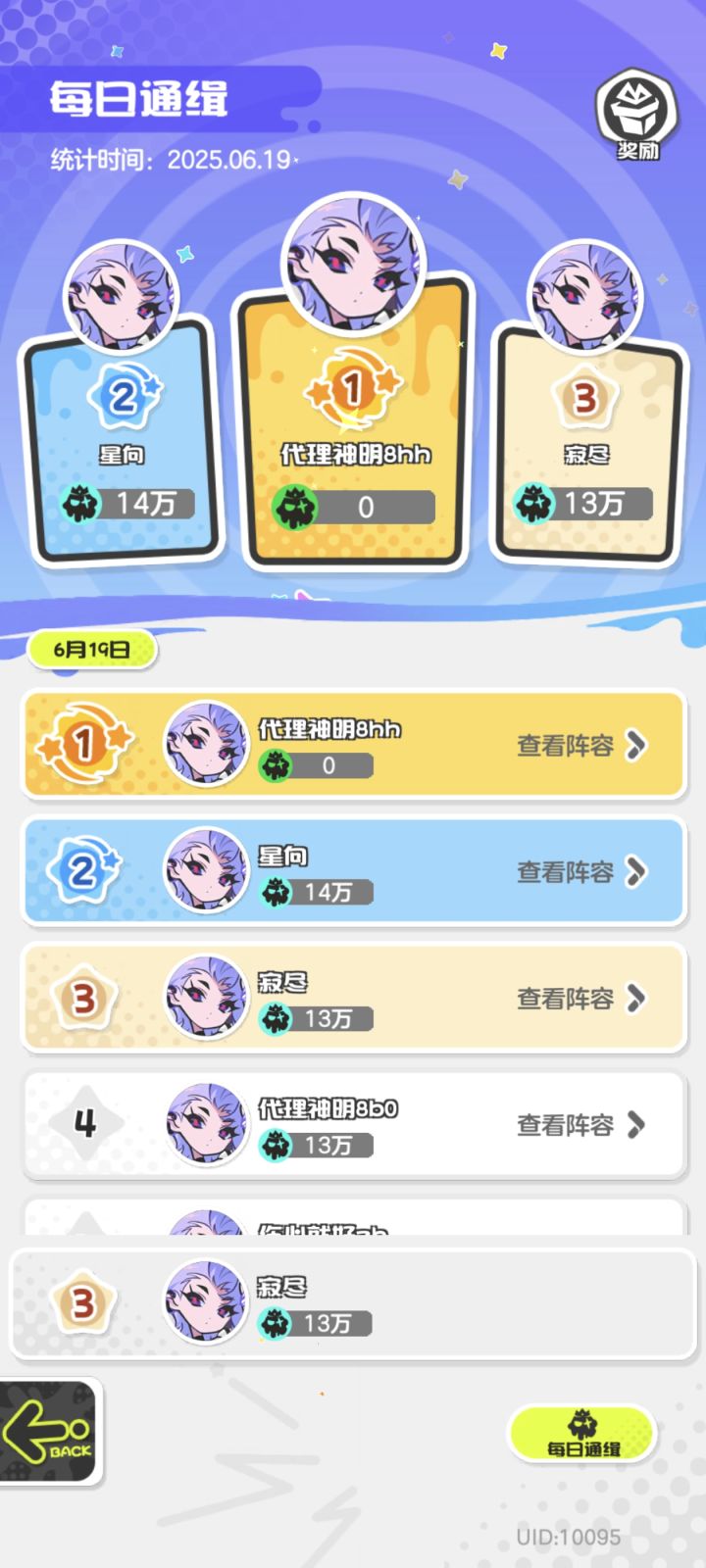 我嘞个代理神明截图