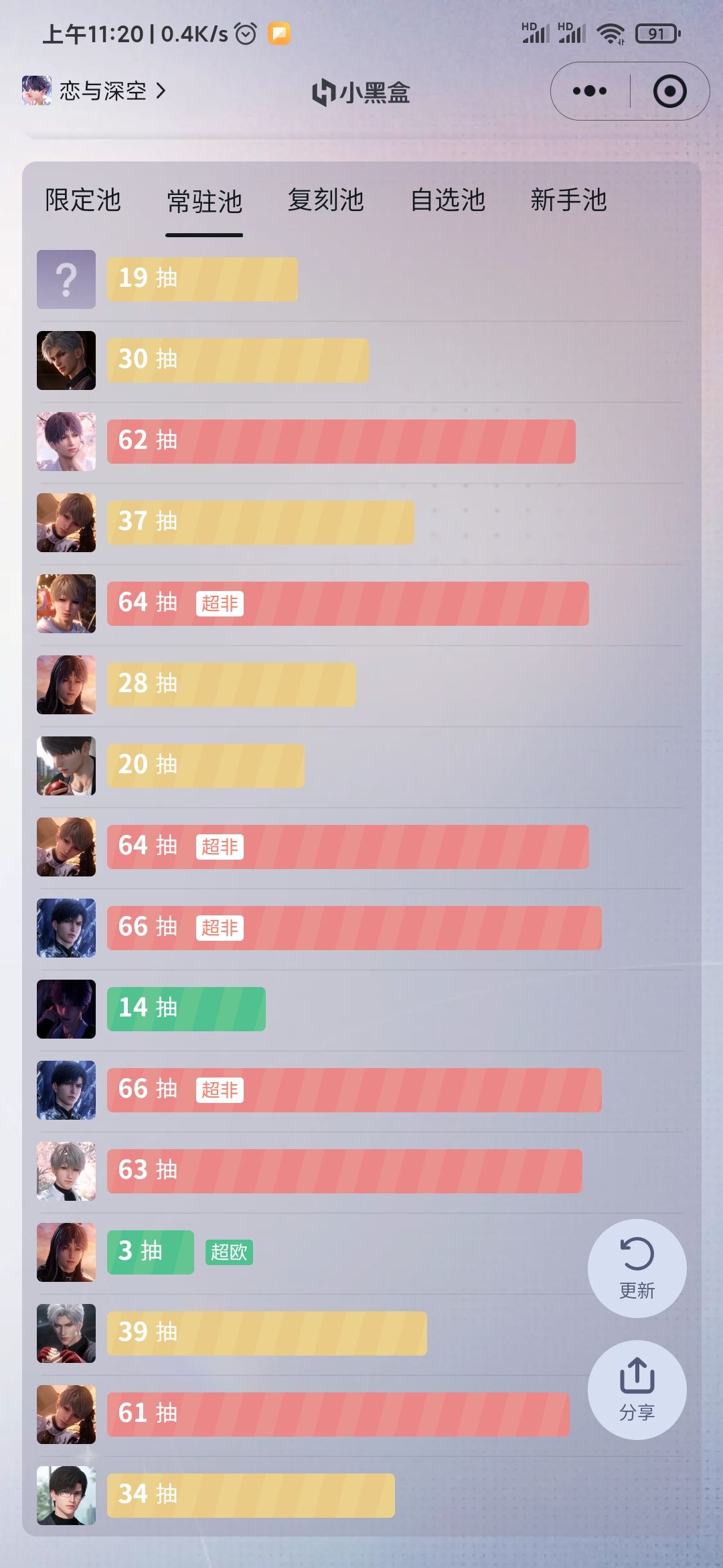 一言难尽啊 1